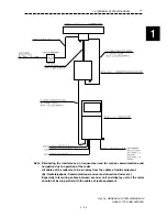 Preview for 53 page of JRC JMA-9822-6XA Instruction Manual