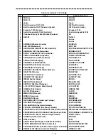 Preview for 166 page of JRC JMA-9822-6XA Instruction Manual