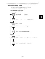 Preview for 167 page of JRC JMA-9822-6XA Instruction Manual