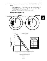 Preview for 173 page of JRC JMA-9822-6XA Instruction Manual