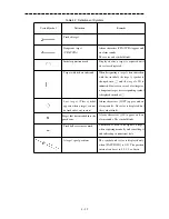 Preview for 206 page of JRC JMA-9822-6XA Instruction Manual