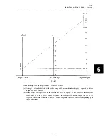 Preview for 229 page of JRC JMA-9822-6XA Instruction Manual