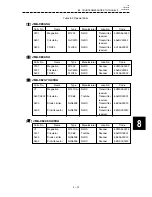 Preview for 261 page of JRC JMA-9822-6XA Instruction Manual