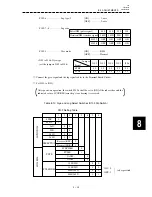 Preview for 277 page of JRC JMA-9822-6XA Instruction Manual