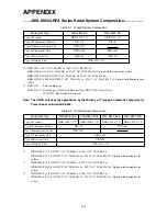 Preview for 318 page of JRC JMA-9822-6XA Instruction Manual