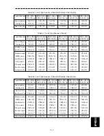 Preview for 321 page of JRC JMA-9822-6XA Instruction Manual