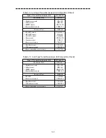 Preview for 322 page of JRC JMA-9822-6XA Instruction Manual