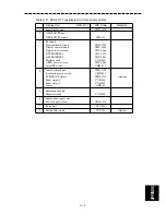 Preview for 323 page of JRC JMA-9822-6XA Instruction Manual