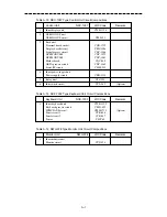 Preview for 324 page of JRC JMA-9822-6XA Instruction Manual