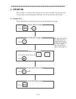 Preview for 328 page of JRC JMA-9822-6XA Instruction Manual