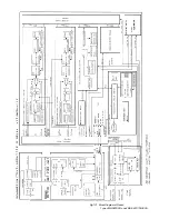 Preview for 338 page of JRC JMA-9822-6XA Instruction Manual