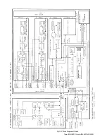 Preview for 339 page of JRC JMA-9822-6XA Instruction Manual