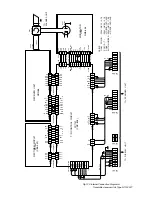 Preview for 357 page of JRC JMA-9822-6XA Instruction Manual