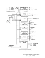 Preview for 361 page of JRC JMA-9822-6XA Instruction Manual