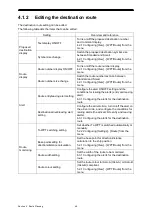 Preview for 70 page of JRC JMR-5400 Series Instruction Manual