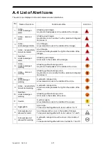 Preview for 134 page of JRC JMR-5400 Series Instruction Manual