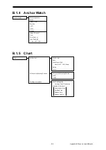 Preview for 137 page of JRC JMR-5400 Series Instruction Manual