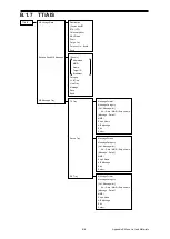 Preview for 139 page of JRC JMR-5400 Series Instruction Manual