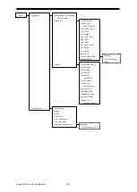 Preview for 140 page of JRC JMR-5400 Series Instruction Manual