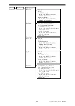 Preview for 141 page of JRC JMR-5400 Series Instruction Manual