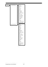 Preview for 142 page of JRC JMR-5400 Series Instruction Manual