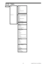 Preview for 143 page of JRC JMR-5400 Series Instruction Manual