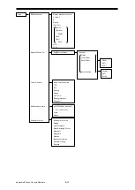 Preview for 144 page of JRC JMR-5400 Series Instruction Manual