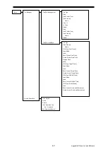 Preview for 145 page of JRC JMR-5400 Series Instruction Manual