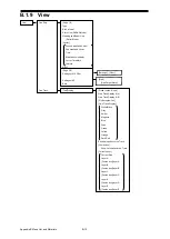 Preview for 146 page of JRC JMR-5400 Series Instruction Manual