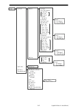 Preview for 147 page of JRC JMR-5400 Series Instruction Manual