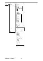 Preview for 148 page of JRC JMR-5400 Series Instruction Manual