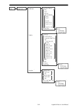 Preview for 149 page of JRC JMR-5400 Series Instruction Manual