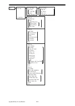 Preview for 150 page of JRC JMR-5400 Series Instruction Manual