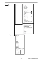 Preview for 151 page of JRC JMR-5400 Series Instruction Manual