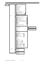 Preview for 152 page of JRC JMR-5400 Series Instruction Manual