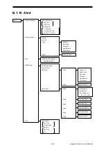 Preview for 153 page of JRC JMR-5400 Series Instruction Manual