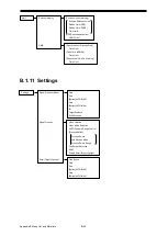 Preview for 154 page of JRC JMR-5400 Series Instruction Manual