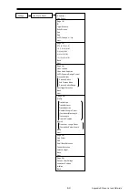 Preview for 155 page of JRC JMR-5400 Series Instruction Manual