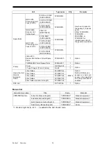 Предварительный просмотр 62 страницы JRC JMR-5410-4X Instruction Manual