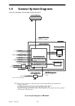 Предварительный просмотр 90 страницы JRC JMR-5410-4X Instruction Manual