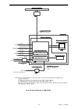 Предварительный просмотр 91 страницы JRC JMR-5410-4X Instruction Manual