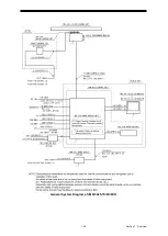 Предварительный просмотр 93 страницы JRC JMR-5410-4X Instruction Manual