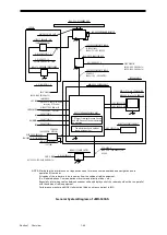 Предварительный просмотр 94 страницы JRC JMR-5410-4X Instruction Manual