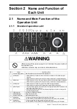 Предварительный просмотр 97 страницы JRC JMR-5410-4X Instruction Manual