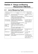 Предварительный просмотр 183 страницы JRC JMR-5410-4X Instruction Manual