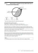 Предварительный просмотр 199 страницы JRC JMR-5410-4X Instruction Manual