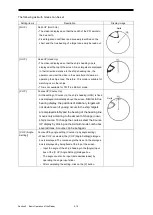 Предварительный просмотр 232 страницы JRC JMR-5410-4X Instruction Manual