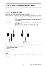 Предварительный просмотр 237 страницы JRC JMR-5410-4X Instruction Manual