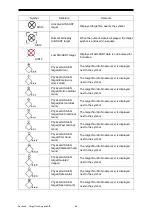 Предварительный просмотр 252 страницы JRC JMR-5410-4X Instruction Manual