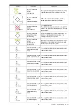 Предварительный просмотр 253 страницы JRC JMR-5410-4X Instruction Manual